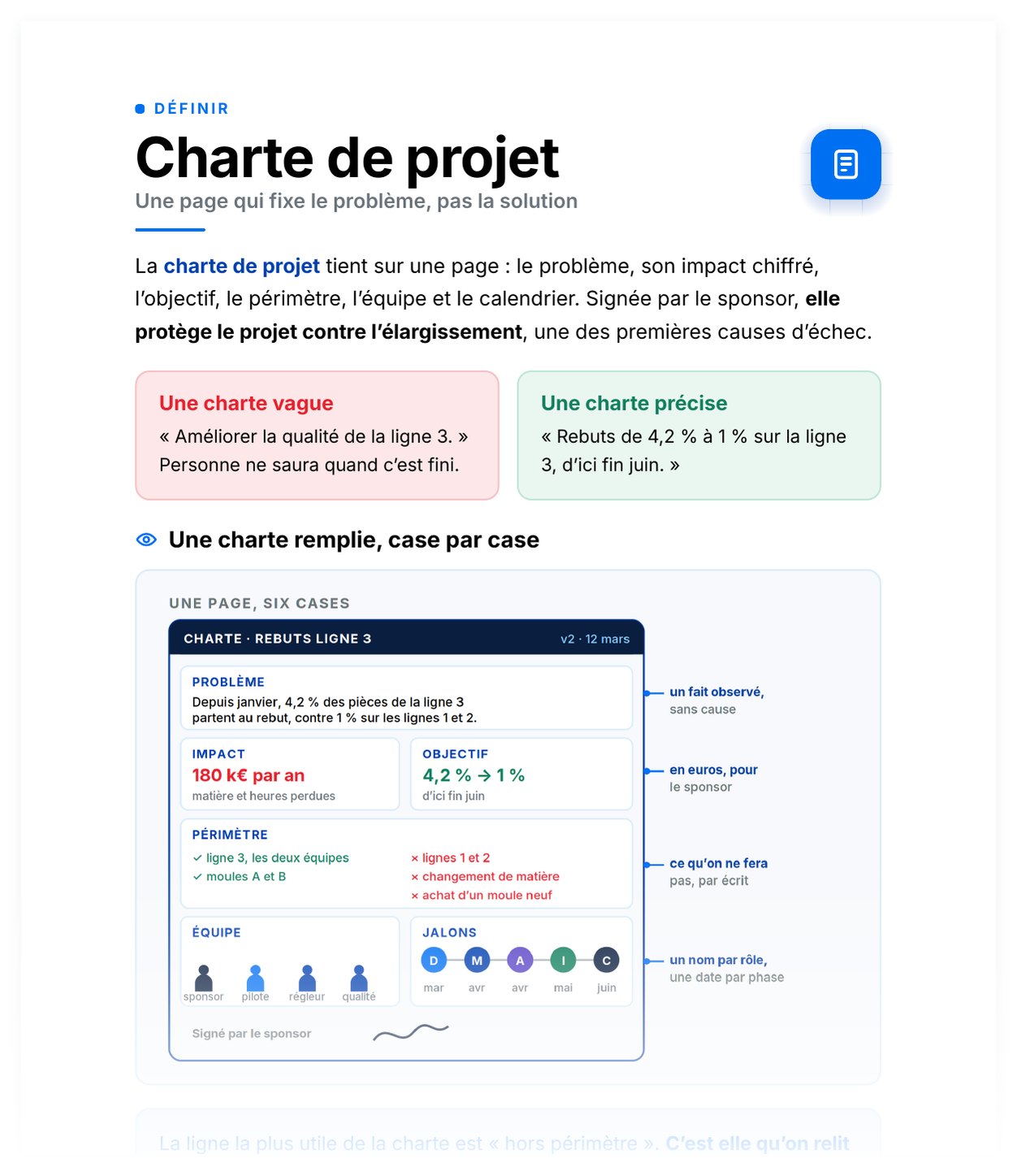 Aperçu de Charte de projet